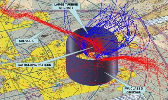 PHX TRACON Releases Diagrams to Help Pilots Navigate Busy Airspace in East Valley