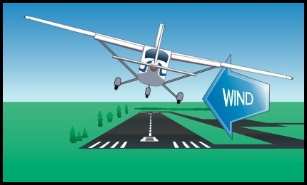 Safety Topic of the Month: How much wind can I handle?